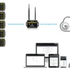 Tramex TREMS 5 Additional 5 Ambient Sensors Accessory Pack - Image 3