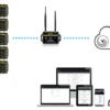 Tramex Remote Environmental Monitoring System In-situ WME/MC - Image 5